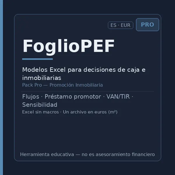 Panel de ejemplo del Pack Pro para una promoción inmobiliaria