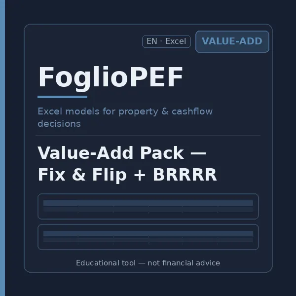 Sample dashboard of the fix and flip and BRRRR model