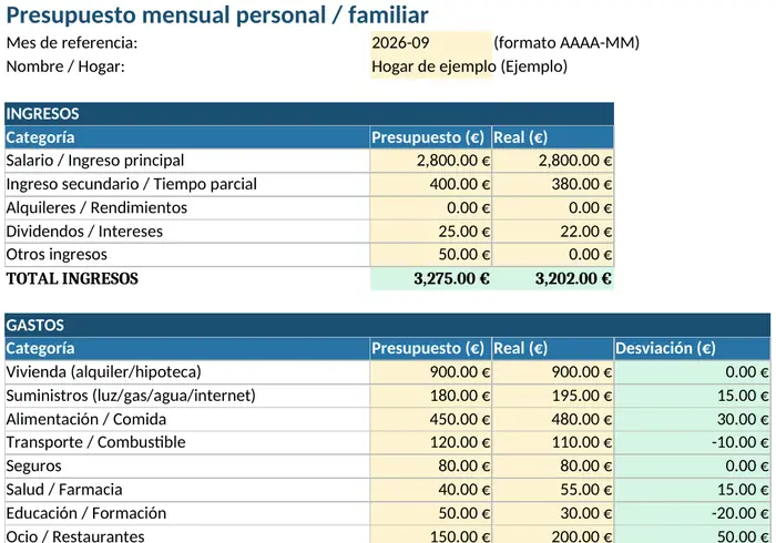 Captura de la hoja Excel del presupuesto mensual