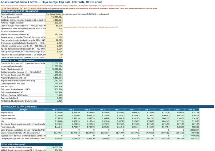 Captura de la hoja Excel de análisis inmobiliario